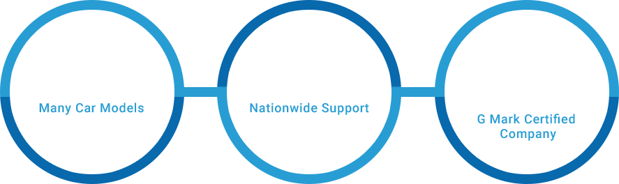 多彩な車種全国対応可能Gマーク認定企業